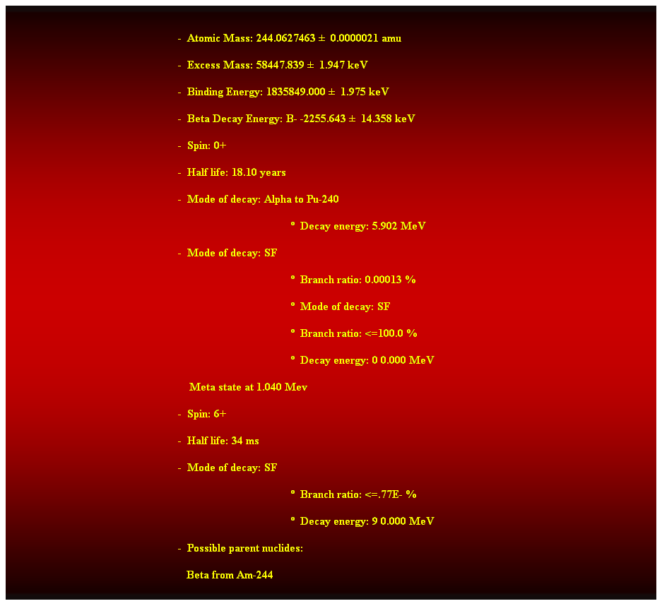 Cuadro de texto:  
-  Atomic Mass: 244.0627463   0.0000021 amu 
-  Excess Mass: 58447.839   1.947 keV 
-  Binding Energy: 1835849.000   1.975 keV 
-  Beta Decay Energy: B- -2255.643   14.358 keV 
-  Spin: 0+ 
-  Half life: 18.10 years 
-  Mode of decay: Alpha to Pu-240 
  Decay energy: 5.902 MeV 
-  Mode of decay: SF 
  Branch ratio: 0.00013 % 
  Mode of decay: SF 
  Branch ratio: <=100.0 % 
  Decay energy: 0 0.000 MeV 
                                                                Meta state at 1.040 Mev 
-  Spin: 6+ 
-  Half life: 34 ms 
-  Mode of decay: SF 
  Branch ratio: <=.77E- % 
  Decay energy: 9 0.000 MeV 
-  Possible parent nuclides: 
                                                               Beta from Am-244 
Electron capture from Bk-244 
Alpha from Cf-248 
