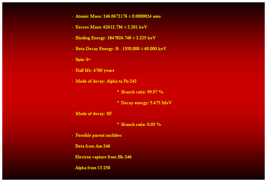 Cuadro de texto:  
-  Atomic Mass: 246.0672176  0.0000024 amu 
-  Excess Mass: 62612.736  2.201 keV 
-  Binding Energy: 1847826.748  2.225 keV 
-  Beta Decay Energy: B- -1350.000  60.000 keV 
-  Spin: 0+ 
-  Half life: 4760 years 
-  Mode of decay: Alpha to Pu-242 
  Branch ratio: 99.97 % 
  Decay energy: 5.475 MeV 
-  Mode of decay: SF 
  Branch ratio: 0.03 % 
-  Possible parent nuclides: 
                                                               Beta from Am-246 
                                                               Electron capture from Bk-246 
                                                               Alpha from Cf-250 
