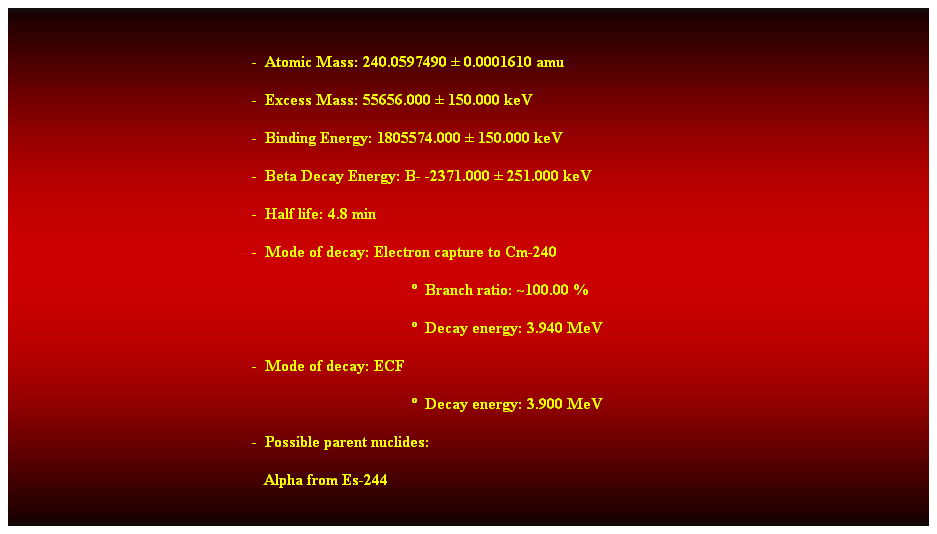 Cuadro de texto:  
-  Atomic Mass: 240.0597490  0.0001610 amu 
-  Excess Mass: 55656.000  150.000 keV 
-  Binding Energy: 1805574.000  150.000 keV 
-  Beta Decay Energy: B- -2371.000  251.000 keV 
-  Half life: 4.8 min 
-  Mode of decay: Electron capture to Cm-240 
  Branch ratio: ~100.00 % 
  Decay energy: 3.940 MeV 
-  Mode of decay: ECF 
  Decay energy: 3.900 MeV 
-  Possible parent nuclides: 
                                                               Alpha from Es-244 
