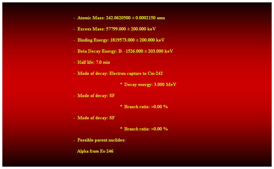 Cuadro de texto:  
-  Atomic Mass: 242.0620500  0.0002150 amu 
-  Excess Mass: 57799.000  200.000 keV 
-  Binding Energy: 1819573.000  200.000 keV 
-  Beta Decay Energy: B- -1526.000  203.000 keV 
-  Half life: 7.0 min 
-  Mode of decay: Electron capture to Cm-242 
  Decay energy: 3.000 MeV 
-  Mode of decay: SF 
  Branch ratio: >0.00 % 
-  Mode of decay: SF 
  Branch ratio: >0.00 % 
-  Possible parent nuclides: 
   Alpha from Es-246 
