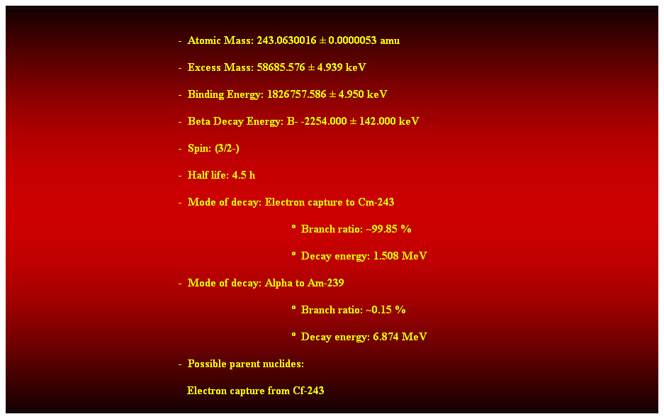 Cuadro de texto:  
-  Atomic Mass: 243.0630016  0.0000053 amu 
-  Excess Mass: 58685.576  4.939 keV 
-  Binding Energy: 1826757.586  4.950 keV 
-  Beta Decay Energy: B- -2254.000  142.000 keV 
-  Spin: (3/2-) 
-  Half life: 4.5 h 
-  Mode of decay: Electron capture to Cm-243 
  Branch ratio: ~99.85 % 
  Decay energy: 1.508 MeV 
-  Mode of decay: Alpha to Am-239 
  Branch ratio: ~0.15 % 
  Decay energy: 6.874 MeV 
-  Possible parent nuclides: 
                                                               Electron capture from Cf-243 
Alpha from Es-247 
