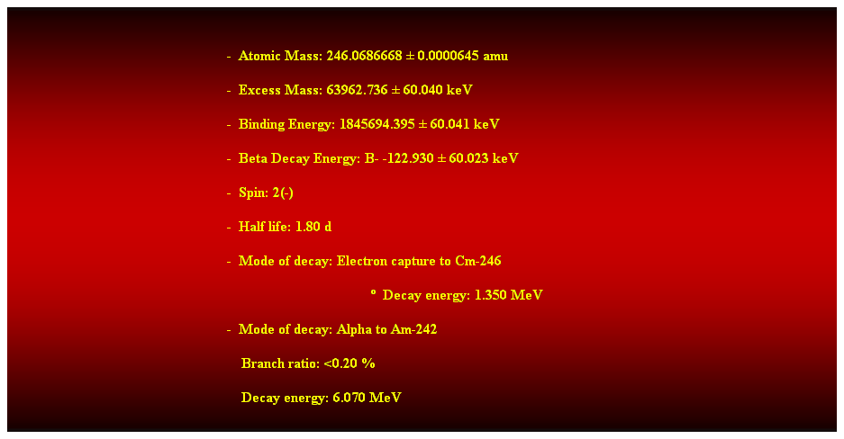 Cuadro de texto:  
-  Atomic Mass: 246.0686668  0.0000645 amu 
-  Excess Mass: 63962.736  60.040 keV 
-  Binding Energy: 1845694.395  60.041 keV 
-  Beta Decay Energy: B- -122.930  60.023 keV 
-  Spin: 2(-) 
-  Half life: 1.80 d 
-  Mode of decay: Electron capture to Cm-246 
  Decay energy: 1.350 MeV 
-  Mode of decay: Alpha to Am-242 
                                                                Branch ratio: <0.20 % 
                                                                Decay energy: 6.070 MeV 
