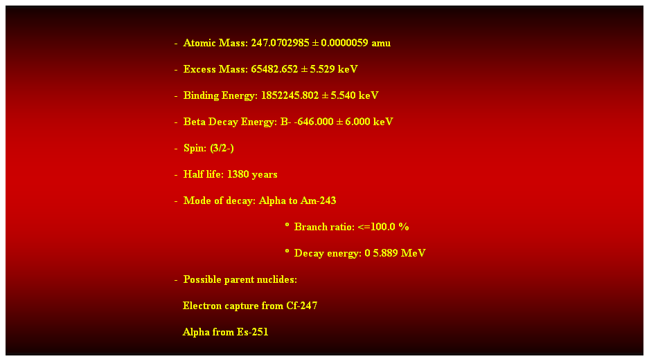 Cuadro de texto:  
-  Atomic Mass: 247.0702985  0.0000059 amu 
-  Excess Mass: 65482.652  5.529 keV 
-  Binding Energy: 1852245.802  5.540 keV 
-  Beta Decay Energy: B- -646.000  6.000 keV 
-  Spin: (3/2-) 
-  Half life: 1380 years 
-  Mode of decay: Alpha to Am-243 
  Branch ratio: <=100.0 % 
  Decay energy: 0 5.889 MeV 
-  Possible parent nuclides: 
                                                               Electron capture from Cf-247 
                                                               Alpha from Es-251 
