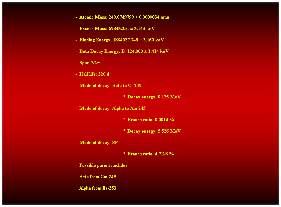 Cuadro de texto:  
-  Atomic Mass: 249.0749799  0.0000034 amu 
-  Excess Mass: 69843.351  3.143 keV 
-  Binding Energy: 1864027.748  3.160 keV 
-  Beta Decay Energy: B- 124.000  1.414 keV 
-  Spin: 7/2+ 
-  Half life: 320 d 
-  Mode of decay: Beta to Cf-249 
  Decay energy: 0.125 MeV 
-  Mode of decay: Alpha to Am-245 
  Branch ratio: 0.0014 % 
  Decay energy: 5.526 MeV 
-  Mode of decay: SF 
  Branch ratio: 4.7E-8 % 
-  Possible parent nuclides: 
                                                               Beta from Cm-249 
                                                               Alpha from Es-253 
