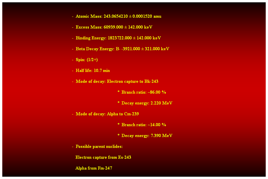 Cuadro de texto:  
-  Atomic Mass: 243.0654210  0.0001520 amu 
-  Excess Mass: 60939.000  142.000 keV 
-  Binding Energy: 1823722.000  142.000 keV 
-  Beta Decay Energy: B- -3921.000  321.000 keV 
-  Spin: (1/2+) 
-  Half life: 10.7 min 
-  Mode of decay: Electron capture to Bk-243 
  Branch ratio: ~86.00 % 
  Decay energy: 2.220 MeV 
-  Mode of decay: Alpha to Cm-239 
  Branch ratio: ~14.00 % 
  Decay energy: 7.390 MeV 
-  Possible parent nuclides: 
                                                               Electron capture from Es-243 
                                                               Alpha from Fm-247 
