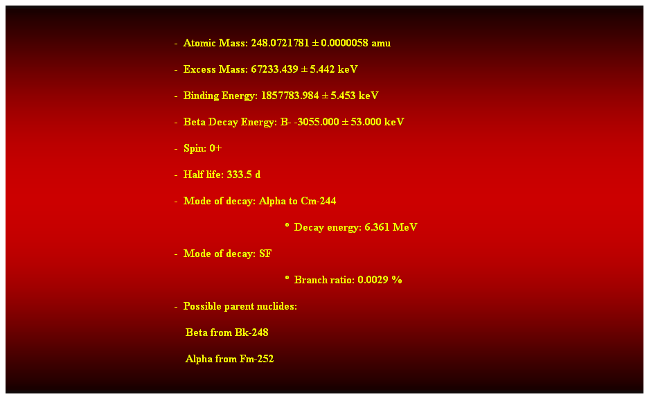 Cuadro de texto:  
-  Atomic Mass: 248.0721781  0.0000058 amu 
-  Excess Mass: 67233.439  5.442 keV 
-  Binding Energy: 1857783.984  5.453 keV 
-  Beta Decay Energy: B- -3055.000  53.000 keV 
-  Spin: 0+ 
-  Half life: 333.5 d 
-  Mode of decay: Alpha to Cm-244 
  Decay energy: 6.361 MeV 
-  Mode of decay: SF 
  Branch ratio: 0.0029 % 
-  Possible parent nuclides: 
                                                                Beta from Bk-248 
                                                                Alpha from Fm-252 
