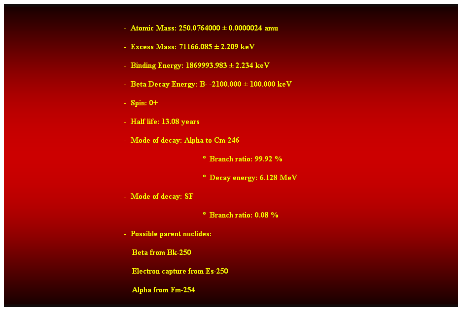 Cuadro de texto:  
-  Atomic Mass: 250.0764000  0.0000024 amu 
-  Excess Mass: 71166.085  2.209 keV 
-  Binding Energy: 1869993.983  2.234 keV 
-  Beta Decay Energy: B- -2100.000  100.000 keV 
-  Spin: 0+ 
-  Half life: 13.08 years 
-  Mode of decay: Alpha to Cm-246 
  Branch ratio: 99.92 % 
  Decay energy: 6.128 MeV 
-  Mode of decay: SF 
  Branch ratio: 0.08 % 
-  Possible parent nuclides: 
    Beta from Bk-250 
    Electron capture from Es-250 
    Alpha from Fm-254 
