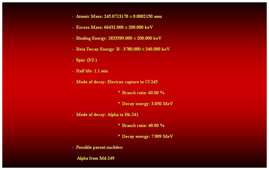 Cuadro de texto:  
-  Atomic Mass: 245.0713170  0.0002150 amu 
-  Excess Mass: 66432.000  200.000 keV 
-  Binding Energy: 1833589.000  200.000 keV 
-  Beta Decay Energy: B- -3780.000  340.000 keV 
-  Spin: (3/2-) 
-  Half life: 1.1 min 
-  Mode of decay: Electron capture to Cf-245 
  Branch ratio: 60.00 % 
  Decay energy: 3.050 MeV 
-  Mode of decay: Alpha to Bk-241 
  Branch ratio: 40.00 % 
  Decay energy: 7.909 MeV 
-  Possible parent nuclides: 
    Alpha from Md-249 
