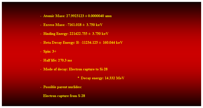 Cuadro de texto:  
-  Atomic Mass: 27.9923123  0.0000040 amu 
-  Excess Mass: -7161.018   3.750 keV 
-  Binding Energy: 221422.755   3.750 keV 
-  Beta Decay Energy: B- -11234.125   160.044 keV 
-  Spin: 3+ 
-  Half life: 270.3 ms 
-  Mode of decay: Electron capture to Si-28 
  Decay energy: 14.332 MeV 
-  Possible parent nuclides: 
                                           Electron capture from S-28 
 
