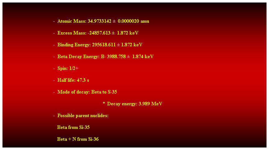 Cuadro de texto:  
-  Atomic Mass: 34.9733142   0.0000020 amu 
-  Excess Mass: -24857.613   1.872 keV 
-  Binding Energy: 295618.611  1.872 keV 
-  Beta Decay Energy: B- 3988.758   1.874 keV 
-  Spin: 1/2+ 
-  Half life: 47.3 s 
-  Mode of decay: Beta to S-35 
  Decay energy: 3.989 MeV 
-  Possible parent nuclides: 
   Beta from Si-35 
   Beta + N from Si-36 
 
