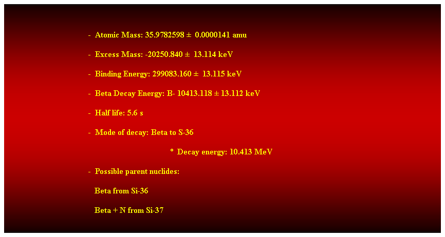 Cuadro de texto:  
-  Atomic Mass: 35.9782598   0.0000141 amu 
-  Excess Mass: -20250.840   13.114 keV 
-  Binding Energy: 299083.160   13.115 keV 
-  Beta Decay Energy: B- 10413.118  13.112 keV 
-  Half life: 5.6 s 
-  Mode of decay: Beta to S-36 
  Decay energy: 10.413 MeV 
-  Possible parent nuclides: 
                                           Beta from Si-36 
                                           Beta + N from Si-37 
