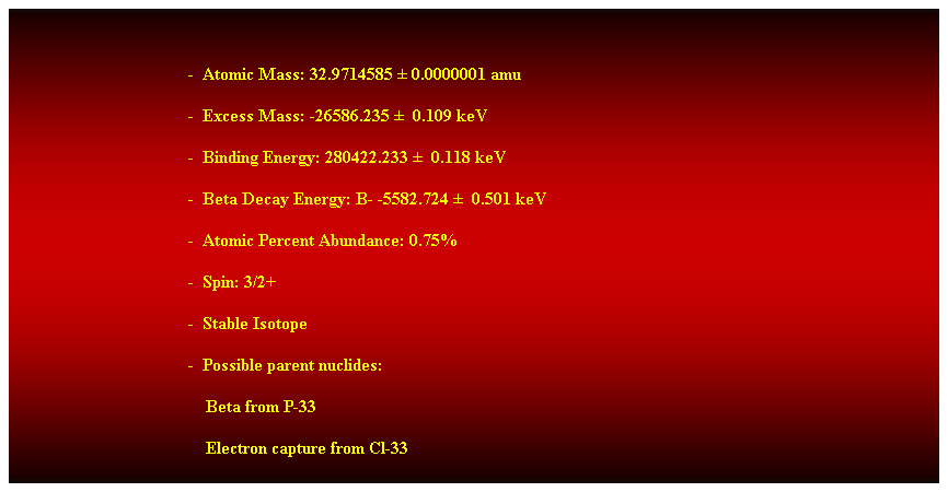 Cuadro de texto:  
-  Atomic Mass: 32.9714585  0.0000001 amu 
-  Excess Mass: -26586.235   0.109 keV 
-  Binding Energy: 280422.233   0.118 keV 
-  Beta Decay Energy: B- -5582.724   0.501 keV 
-  Atomic Percent Abundance: 0.75% 
-  Spin: 3/2+ 
-  Stable Isotope 
-  Possible parent nuclides: 
                                            Beta from P-33 
                                            Electron capture from Cl-33 
