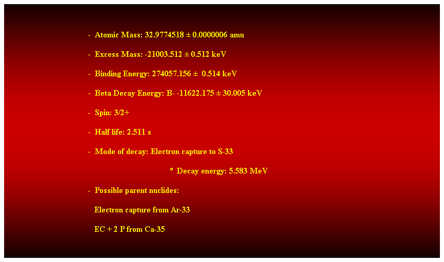 Cuadro de texto:  
-  Atomic Mass: 32.9774518  0.0000006 amu 
-  Excess Mass: -21003.512  0.512 keV 
-  Binding Energy: 274057.156   0.514 keV 
-  Beta Decay Energy: B- -11622.175  30.005 keV
-  Spin: 3/2+ 
-  Half life: 2.511 s 
-  Mode of decay: Electron capture to S-33 
  Decay energy: 5.583 MeV 
-  Possible parent nuclides: 
                                           Electron capture from Ar-33 
                                           EC + 2 P from Ca-35 
