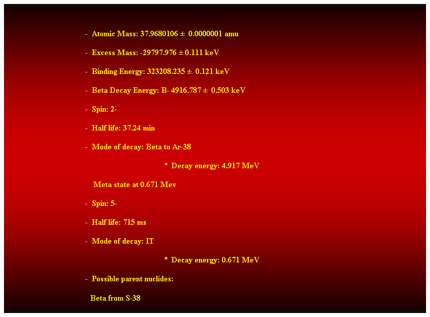 Cuadro de texto:  
-  Atomic Mass: 37.9680106   0.0000001 amu 
-  Excess Mass: -29797.976  0.111 keV 
-  Binding Energy: 323208.235   0.121 keV 
-  Beta Decay Energy: B- 4916.787   0.503 keV 
-  Spin: 2- 
-  Half life: 37.24 min 
-  Mode of decay: Beta to Ar-38 
  Decay energy: 4.917 MeV 
    Meta state at 0.671 Mev 
-  Spin: 5- 
-  Half life: 715 ms 
-  Mode of decay: IT 
  Decay energy: 0.671 MeV 
-  Possible parent nuclides: 
  Beta from S-38
