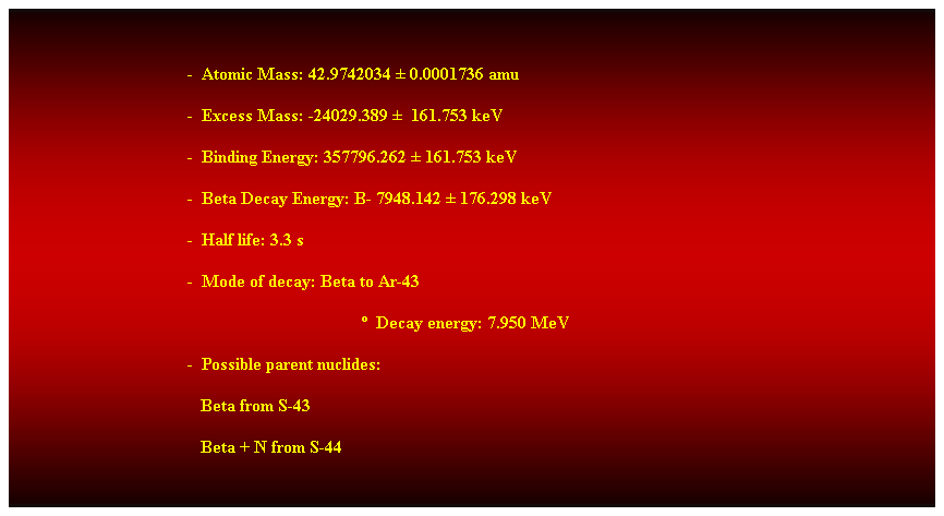 Cuadro de texto:  
-  Atomic Mass: 42.9742034  0.0001736 amu 
-  Excess Mass: -24029.389   161.753 keV 
-  Binding Energy: 357796.262  161.753 keV 
-  Beta Decay Energy: B- 7948.142  176.298 keV 
-  Half life: 3.3 s 
-  Mode of decay: Beta to Ar-43 
  Decay energy: 7.950 MeV 
-  Possible parent nuclides: 
                                           Beta from S-43 
                                           Beta + N from S-44 
 
