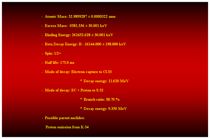 Cuadro de texto:  
-  Atomic Mass: 32.9899287  0.0000322 amu 
-  Excess Mass: -9381.336  30.001 keV 
-  Binding Energy: 261652.628  30.001 keV 
-  Beta Decay Energy: B- -16144.000  198.000 keV
-  Spin: 1/2+ 
-  Half life: 173.0 ms 
-  Mode of decay: Electron capture to Cl-33 
  Decay energy: 11.620 MeV 
-  Mode of decay: EC + Proton to S-32 
  Branch ratio: 38.70 % 
  Decay energy: 9.350 MeV 
-  Possible parent nuclides: 
    Proton emission from K-34 
