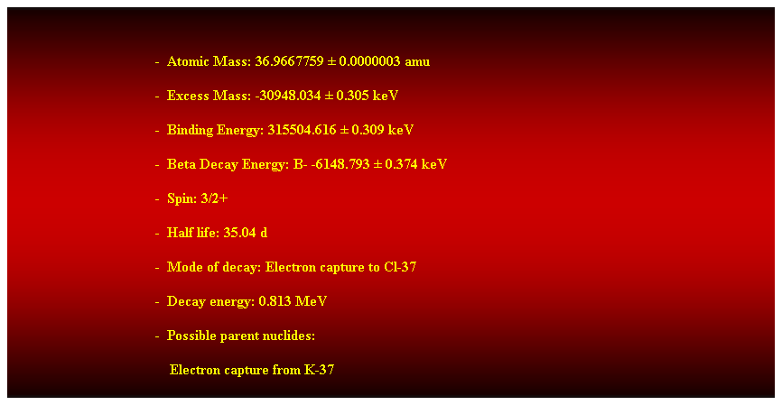 Cuadro de texto:  
-  Atomic Mass: 36.9667759  0.0000003 amu 
-  Excess Mass: -30948.034  0.305 keV 
-  Binding Energy: 315504.616  0.309 keV 
-  Beta Decay Energy: B- -6148.793  0.374 keV 
-  Spin: 3/2+ 
-  Half life: 35.04 d 
-  Mode of decay: Electron capture to Cl-37 
-  Decay energy: 0.813 MeV 
-  Possible parent nuclides: 
                                            Electron capture from K-37 
   
