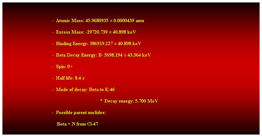 Cuadro de texto:  
-  Atomic Mass: 45.9680935  0.0000439 amu 
-  Excess Mass: -29720.739  40.898 keV 
-  Binding Energy: 386919.227  40.898 keV 
-  Beta Decay Energy: B- 5698.194  43.364 keV 
-  Spin: 0+ 
-  Half life: 8.4 s 
-  Mode of decay: Beta to K-46 
  Decay energy: 5.700 MeV 
-  Possible parent nuclides: 
    Beta + N from Cl-47 
