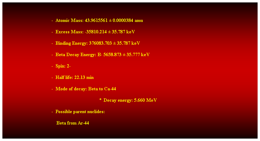 Cuadro de texto:  
-  Atomic Mass: 43.9615561  0.0000384 amu 
-  Excess Mass: -35810.214  35.787 keV 
-  Binding Energy: 376083.703  35.787 keV 
-  Beta Decay Energy: B- 5658.873  35.777 keV 
-  Spin: 2- 
-  Half life: 22.13 min 
-  Mode of decay: Beta to Ca-44 
  Decay energy: 5.660 MeV 
-  Possible parent nuclides: 
    Beta from Ar-44 
