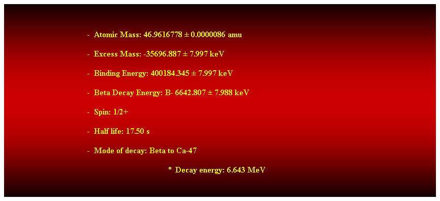 Cuadro de texto:  
-  Atomic Mass: 46.9616778  0.0000086 amu 
-  Excess Mass: -35696.887  7.997 keV 
-  Binding Energy: 400184.345  7.997 keV 
-  Beta Decay Energy: B- 6642.807  7.988 keV 
-  Spin: 1/2+ 
-  Half life: 17.50 s 
-  Mode of decay: Beta to Ca-47 
  Decay energy: 6.643 MeV 
 
