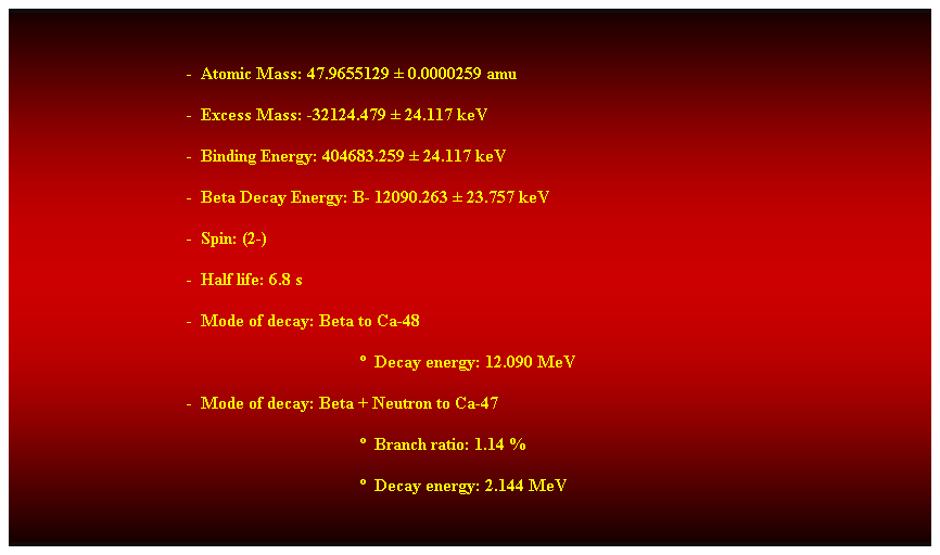 Cuadro de texto:  
-  Atomic Mass: 47.9655129  0.0000259 amu 
-  Excess Mass: -32124.479  24.117 keV 
-  Binding Energy: 404683.259  24.117 keV 
-  Beta Decay Energy: B- 12090.263  23.757 keV 
-  Spin: (2-) 
-  Half life: 6.8 s 
-  Mode of decay: Beta to Ca-48 
  Decay energy: 12.090 MeV 
-  Mode of decay: Beta + Neutron to Ca-47 
  Branch ratio: 1.14 % 
  Decay energy: 2.144 MeV 
 
