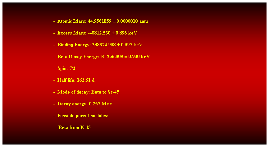 Cuadro de texto:  
-  Atomic Mass: 44.9561859  0.0000010 amu 
-  Excess Mass: -40812.530  0.896 keV 
-  Binding Energy: 388374.988  0.897 keV 
-  Beta Decay Energy: B- 256.809  0.940 keV 
-  Spin: 7/2- 
-  Half life: 162.61 d 
-  Mode of decay: Beta to Sc-45 
-  Decay energy: 0.257 MeV 
-  Possible parent nuclides: 
                                            Beta from K-45 
