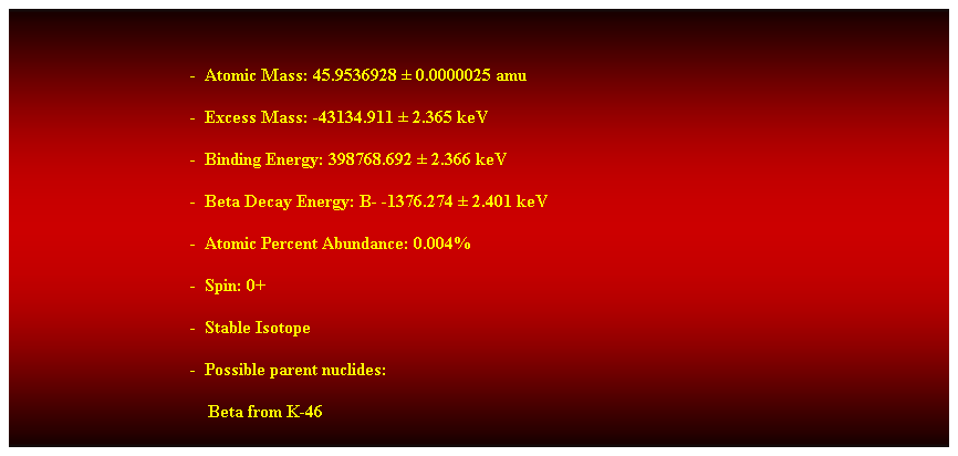 Cuadro de texto:  
-  Atomic Mass: 45.9536928  0.0000025 amu 
-  Excess Mass: -43134.911  2.365 keV 
-  Binding Energy: 398768.692  2.366 keV 
-  Beta Decay Energy: B- -1376.274  2.401 keV 
-  Atomic Percent Abundance: 0.004% 
-  Spin: 0+ 
-  Stable Isotope 
-  Possible parent nuclides: 
                                            Beta from K-46 
