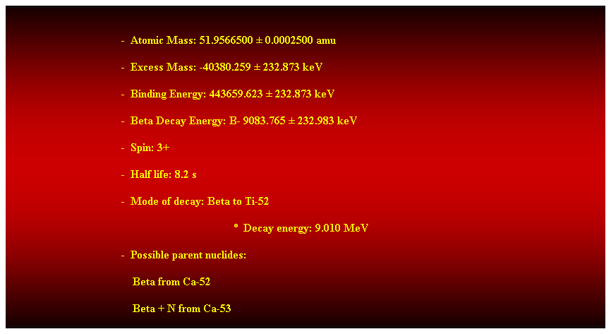 Cuadro de texto:  
-  Atomic Mass: 51.9566500  0.0002500 amu 
-  Excess Mass: -40380.259  232.873 keV 
-  Binding Energy: 443659.623  232.873 keV 
-  Beta Decay Energy: B- 9083.765  232.983 keV 
-  Spin: 3+ 
-  Half life: 8.2 s 
-  Mode of decay: Beta to Ti-52 
  Decay energy: 9.010 MeV 
-  Possible parent nuclides: 
    Beta from Ca-52 
    Beta + N from Ca-53 
