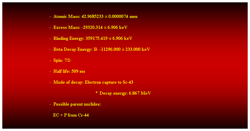 Cuadro de texto:  
-  Atomic Mass: 42.9685233  0.0000074 amu 
-  Excess Mass: -29320.314  6.906 keV 
-  Binding Energy: 359175.419  6.906 keV 
-  Beta Decay Energy: B- -11296.000  233.000 keV 
-  Spin: 7/2- 
-  Half life: 509 ms 
-  Mode of decay: Electron capture to Sc-43 
  Decay energy: 6.867 MeV 
-  Possible parent nuclides: 
   EC + P from Cr-44 
