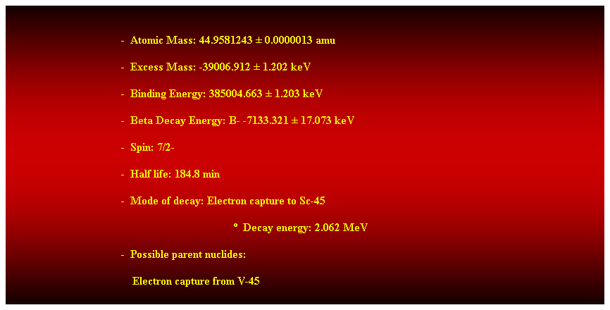 Cuadro de texto:  
-  Atomic Mass: 44.9581243  0.0000013 amu 
-  Excess Mass: -39006.912  1.202 keV 
-  Binding Energy: 385004.663  1.203 keV 
-  Beta Decay Energy: B- -7133.321  17.073 keV 
-  Spin: 7/2- 
-  Half life: 184.8 min 
-  Mode of decay: Electron capture to Sc-45 
  Decay energy: 2.062 MeV 
-  Possible parent nuclides: 
    Electron capture from V-45 
