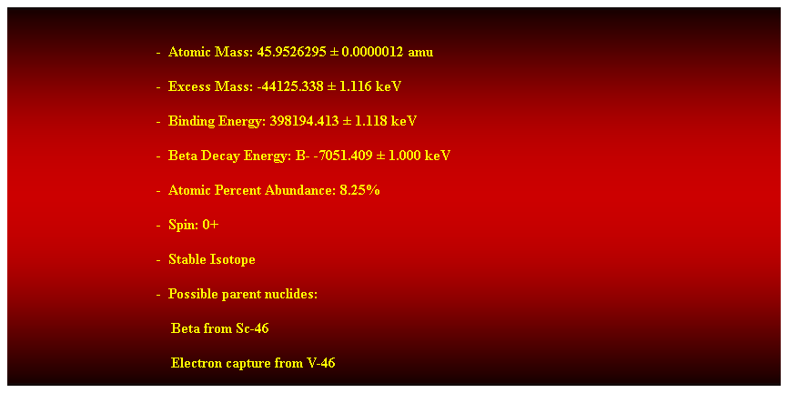 Cuadro de texto:  
-  Atomic Mass: 45.9526295  0.0000012 amu 
-  Excess Mass: -44125.338  1.116 keV 
-  Binding Energy: 398194.413  1.118 keV 
-  Beta Decay Energy: B- -7051.409  1.000 keV 
-  Atomic Percent Abundance: 8.25% 
-  Spin: 0+ 
-  Stable Isotope 
-  Possible parent nuclides: 
    Beta from Sc-46 
    Electron capture from V-46 
 
