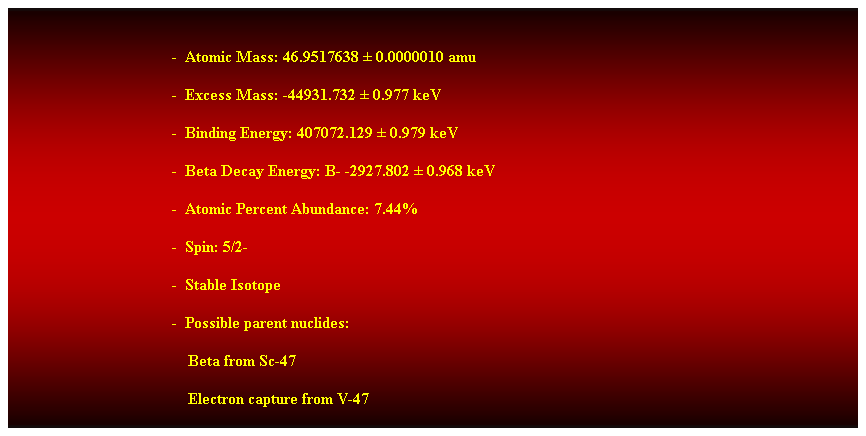 Cuadro de texto:  
-  Atomic Mass: 46.9517638  0.0000010 amu 
-  Excess Mass: -44931.732  0.977 keV 
-  Binding Energy: 407072.129  0.979 keV 
-  Beta Decay Energy: B- -2927.802  0.968 keV 
-  Atomic Percent Abundance: 7.44% 
-  Spin: 5/2- 
-  Stable Isotope 
-  Possible parent nuclides: 
                                            Beta from Sc-47 
                                            Electron capture from V-47 
