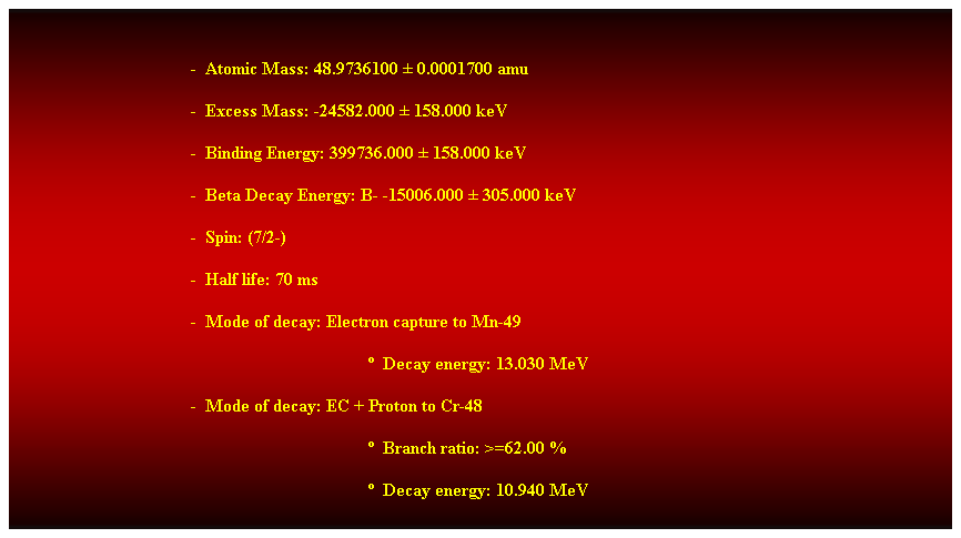 Cuadro de texto:  
-  Atomic Mass: 48.9736100  0.0001700 amu 
-  Excess Mass: -24582.000  158.000 keV 
-  Binding Energy: 399736.000  158.000 keV 
-  Beta Decay Energy: B- -15006.000  305.000 keV 
-  Spin: (7/2-) 
-  Half life: 70 ms 
-  Mode of decay: Electron capture to Mn-49 
  Decay energy: 13.030 MeV 
-  Mode of decay: EC + Proton to Cr-48 
  Branch ratio: >=62.00 % 
  Decay energy: 10.940 MeV 
 
