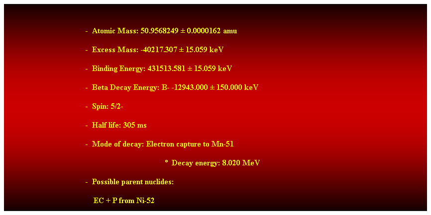 Cuadro de texto:  
-  Atomic Mass: 50.9568249  0.0000162 amu 
-  Excess Mass: -40217.307  15.059 keV 
-  Binding Energy: 431513.581  15.059 keV 
-  Beta Decay Energy: B- -12943.000  150.000 keV 
-  Spin: 5/2- 
-  Half life: 305 ms 
-  Mode of decay: Electron capture to Mn-51 
  Decay energy: 8.020 MeV 
-  Possible parent nuclides: 
    EC + P from Ni-52 
