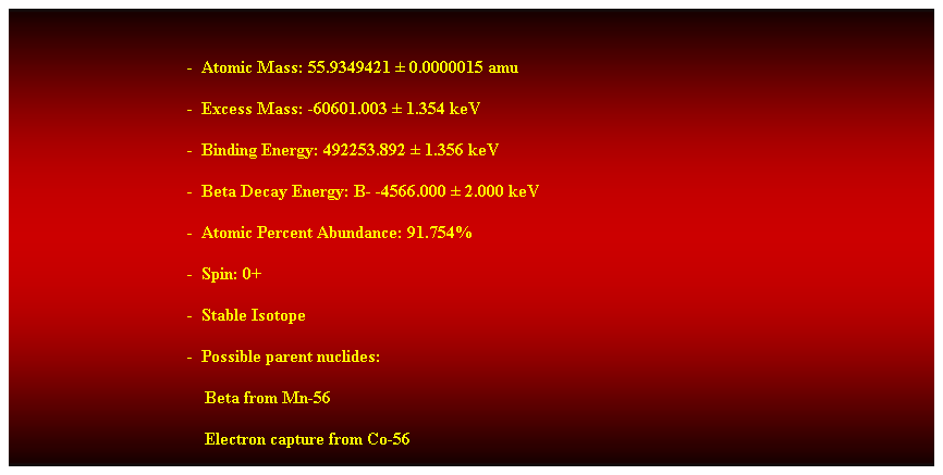 Cuadro de texto:  
-  Atomic Mass: 55.9349421  0.0000015 amu 
-  Excess Mass: -60601.003  1.354 keV 
-  Binding Energy: 492253.892  1.356 keV 
-  Beta Decay Energy: B- -4566.000  2.000 keV 
-  Atomic Percent Abundance: 91.754% 
-  Spin: 0+ 
-  Stable Isotope 
-  Possible parent nuclides: 
    Beta from Mn-56 
    Electron capture from Co-56 
