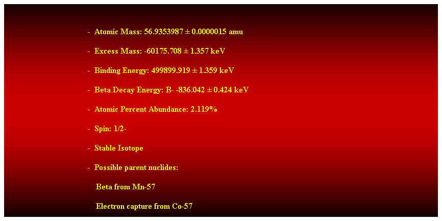 Cuadro de texto:  
-  Atomic Mass: 56.9353987  0.0000015 amu 
-  Excess Mass: -60175.708  1.357 keV 
-  Binding Energy: 499899.919  1.359 keV 
-  Beta Decay Energy: B- -836.042  0.424 keV 
-  Atomic Percent Abundance: 2.119% 
-  Spin: 1/2- 
-  Stable Isotope 
-  Possible parent nuclides: 
                                            Beta from Mn-57 
                                            Electron capture from Co-57
