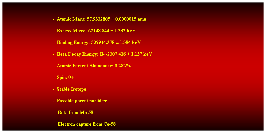 Cuadro de texto:  
-  Atomic Mass: 57.9332805  0.0000015 amu 
-  Excess Mass: -62148.844  1.382 keV 
-  Binding Energy: 509944.378  1.384 keV 
-  Beta Decay Energy: B- -2307.416  1.137 keV 
-  Atomic Percent Abundance: 0.282% 
-  Spin: 0+ 
-  Stable Isotope 
-  Possible parent nuclides:
                                            Beta from Mn-58 
                                            Electron capture from Co-58 
 
