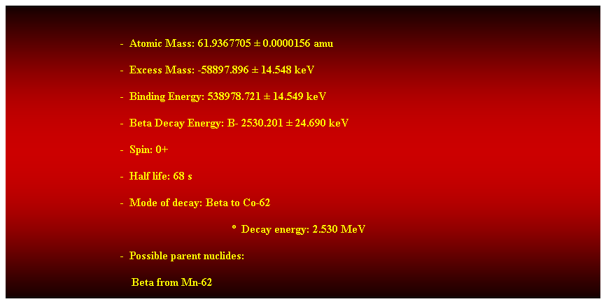 Cuadro de texto:  
-  Atomic Mass: 61.9367705  0.0000156 amu 
-  Excess Mass: -58897.896  14.548 keV 
-  Binding Energy: 538978.721  14.549 keV 
-  Beta Decay Energy: B- 2530.201  24.690 keV 
-  Spin: 0+ 
-  Half life: 68 s 
-  Mode of decay: Beta to Co-62 
  Decay energy: 2.530 MeV 
-  Possible parent nuclides: 
    Beta from Mn-62 
