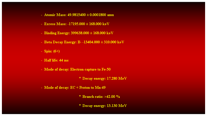 Cuadro de texto:  
-  Atomic Mass: 49.9815400  0.0001800 amu 
-  Excess Mass: -17195.000  168.000 keV 
-  Binding Energy: 399638.000  168.000 keV 
-  Beta Decay Energy: B- -13404.000  310.000 keV 
-  Spin: (6+) 
-  Half life: 44 ms 
-  Mode of decay: Electron capture to Fe-50 
  Decay energy: 17.280 MeV 
-  Mode of decay: EC + Proton to Mn-49 
  Branch ratio: >42.00 % 
  Decay energy: 13.130 MeV 
