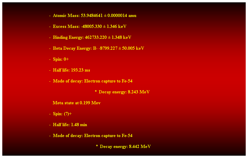 Cuadro de texto:  
-  Atomic Mass: 53.9484641  0.0000014 amu 
-  Excess Mass: -48005.330  1.346 keV 
-  Binding Energy: 462733.220  1.348 keV 
-  Beta Decay Energy: B- -8799.227  50.005 keV 
-  Spin: 0+ 
-  Half life: 193.23 ms 
-  Mode of decay: Electron capture to Fe-54 
  Decay energy: 8.243 MeV 
   Meta state at 0.199 Mev 
-  Spin: (7)+ 
-  Half life: 1.48 min 
-  Mode of decay: Electron capture to Fe-54 
   Decay energy: 8.442 MeV 
