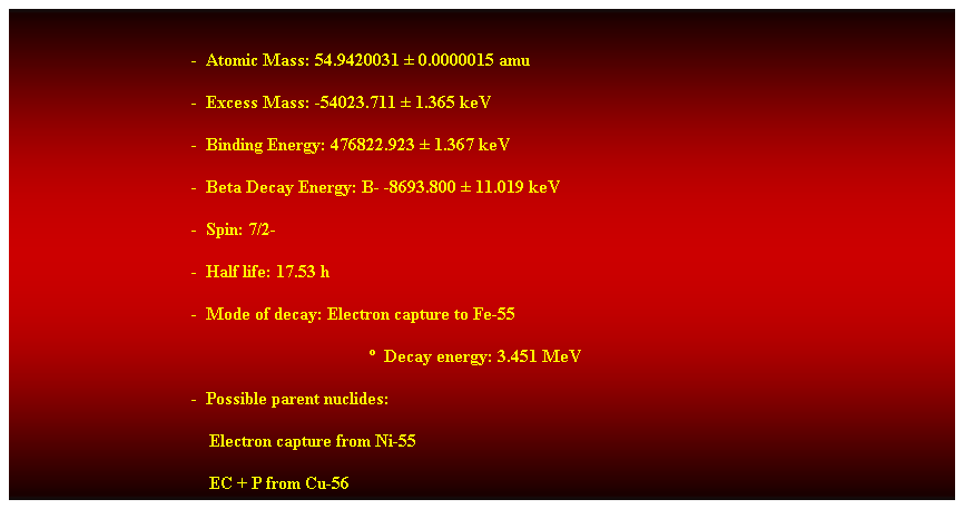 Cuadro de texto:  
-  Atomic Mass: 54.9420031  0.0000015 amu 
-  Excess Mass: -54023.711  1.365 keV 
-  Binding Energy: 476822.923  1.367 keV 
-  Beta Decay Energy: B- -8693.800  11.019 keV 
-  Spin: 7/2- 
-  Half life: 17.53 h 
-  Mode of decay: Electron capture to Fe-55 
  Decay energy: 3.451 MeV 
-  Possible parent nuclides: 
    Electron capture from Ni-55 
    EC + P from Cu-56 
