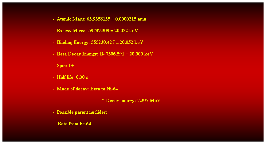 Cuadro de texto:  
-  Atomic Mass: 63.9358135  0.0000215 amu 
-  Excess Mass: -59789.309  20.052 keV 
-  Binding Energy: 555230.427  20.052 keV 
-  Beta Decay Energy: B- 7306.591  20.000 keV 
-  Spin: 1+ 
-  Half life: 0.30 s 
-  Mode of decay: Beta to Ni-64 
  Decay energy: 7.307 MeV 
-  Possible parent nuclides: 
    Beta from Fe-64 
