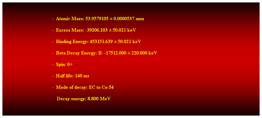 Cuadro de texto:  
-  Atomic Mass: 53.9579105  0.0000537 amu 
-  Excess Mass: -39206.103  50.021 keV 
-  Binding Energy: 453151.639  50.021 keV 
-  Beta Decay Energy: B- -17512.000  220.000 keV 
-  Spin: 0+ 
-  Half life: 140 ms 
-  Mode of decay: EC to Co-54 
    Decay energy: 8.800 MeV 
