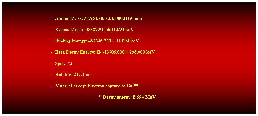 Cuadro de texto:  
-  Atomic Mass: 54.9513363  0.0000119 amu 
-  Excess Mass: -45329.911  11.094 keV 
-  Binding Energy: 467346.770  11.094 keV 
-  Beta Decay Energy: B- -13706.000  298.000 keV 
-  Spin: 7/2- 
-  Half life: 212.1 ms 
-  Mode of decay: Electron capture to Co-55 
  Decay energy: 8.694 MeV 
  
