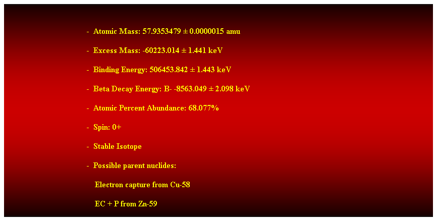 Cuadro de texto:  
-  Atomic Mass: 57.9353479  0.0000015 amu 
-  Excess Mass: -60223.014  1.441 keV 
-  Binding Energy: 506453.842  1.443 keV 
-  Beta Decay Energy: B- -8563.049  2.098 keV 
-  Atomic Percent Abundance: 68.077% 
-  Spin: 0+ 
-  Stable Isotope 
-  Possible parent nuclides: 
    Electron capture from Cu-58 
    EC + P from Zn-59 
