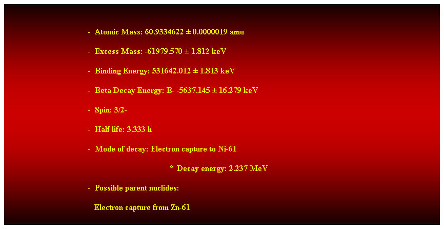 Cuadro de texto:  
-  Atomic Mass: 60.9334622  0.0000019 amu 
-  Excess Mass: -61979.570  1.812 keV 
-  Binding Energy: 531642.012  1.813 keV 
-  Beta Decay Energy: B- -5637.145  16.279 keV 
-  Spin: 3/2- 
-  Half life: 3.333 h 
-  Mode of decay: Electron capture to Ni-61 
  Decay energy: 2.237 MeV 
-  Possible parent nuclides: 
   Electron capture from Zn-61 
 
