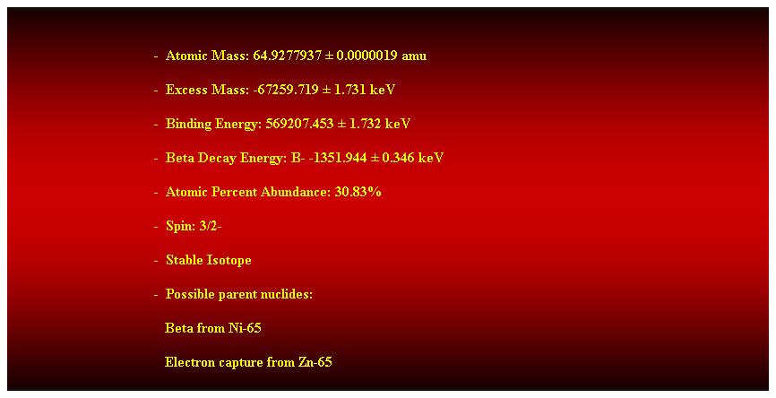 Cuadro de texto:  
-  Atomic Mass: 64.9277937  0.0000019 amu 
-  Excess Mass: -67259.719  1.731 keV 
-  Binding Energy: 569207.453  1.732 keV 
-  Beta Decay Energy: B- -1351.944  0.346 keV 
-  Atomic Percent Abundance: 30.83% 
-  Spin: 3/2- 
-  Stable Isotope 
-  Possible parent nuclides: 
   Beta from Ni-65 
   Electron capture from Zn-65 
 
