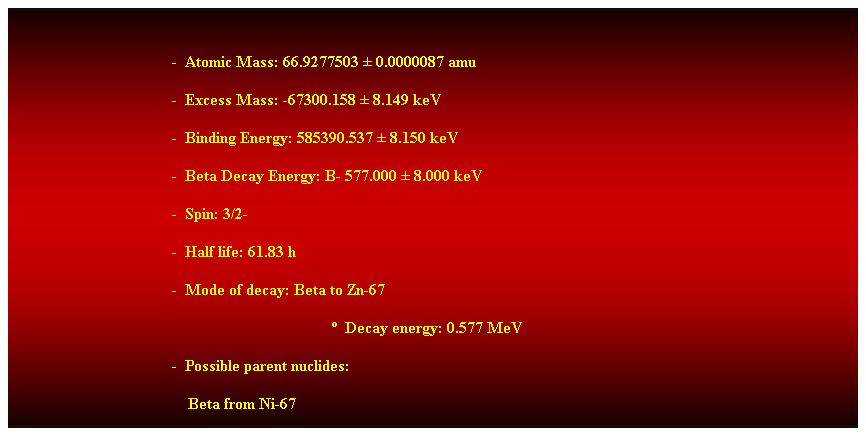 Cuadro de texto:  
-  Atomic Mass: 66.9277503  0.0000087 amu 
-  Excess Mass: -67300.158  8.149 keV 
-  Binding Energy: 585390.537  8.150 keV 
-  Beta Decay Energy: B- 577.000  8.000 keV 
-  Spin: 3/2- 
-  Half life: 61.83 h 
-  Mode of decay: Beta to Zn-67 
  Decay energy: 0.577 MeV 
-  Possible parent nuclides: 
                                            Beta from Ni-67 
 
