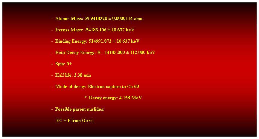 Cuadro de texto:  
-  Atomic Mass: 59.9418320  0.0000114 amu 
-  Excess Mass: -54183.106  10.637 keV 
-  Binding Energy: 514991.872  10.637 keV 
-  Beta Decay Energy: B- -14185.000  112.000 keV 
-  Spin: 0+ 
-  Half life: 2.38 min 
-  Mode of decay: Electron capture to Cu-60 
                              Decay energy: 4.158 MeV 
-  Possible parent nuclides: 
    EC + P from Ge-61 
 
