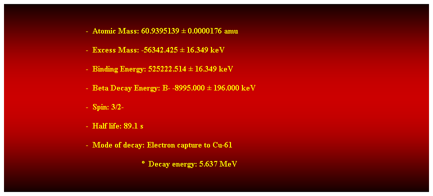 Cuadro de texto:  
-  Atomic Mass: 60.9395139  0.0000176 amu 
-  Excess Mass: -56342.425  16.349 keV 
-  Binding Energy: 525222.514  16.349 keV 
-  Beta Decay Energy: B- -8995.000  196.000 keV 
-  Spin: 3/2- 
-  Half life: 89.1 s 
-  Mode of decay: Electron capture to Cu-61 
                              Decay energy: 5.637 MeV 
 
